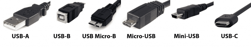 The types and features of USB Connectors - EDOM Electronics