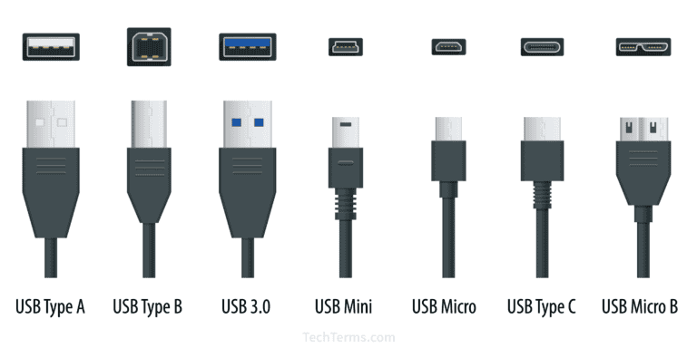 What is usb4 and how does it compare to usb3?