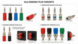 What Is a Banana Connector? Understanding 4mm Plugs and Jacks