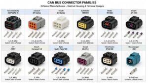 CAN Bus Connector FAQ: Practical Answers for OEM Buyers and Design Engineers