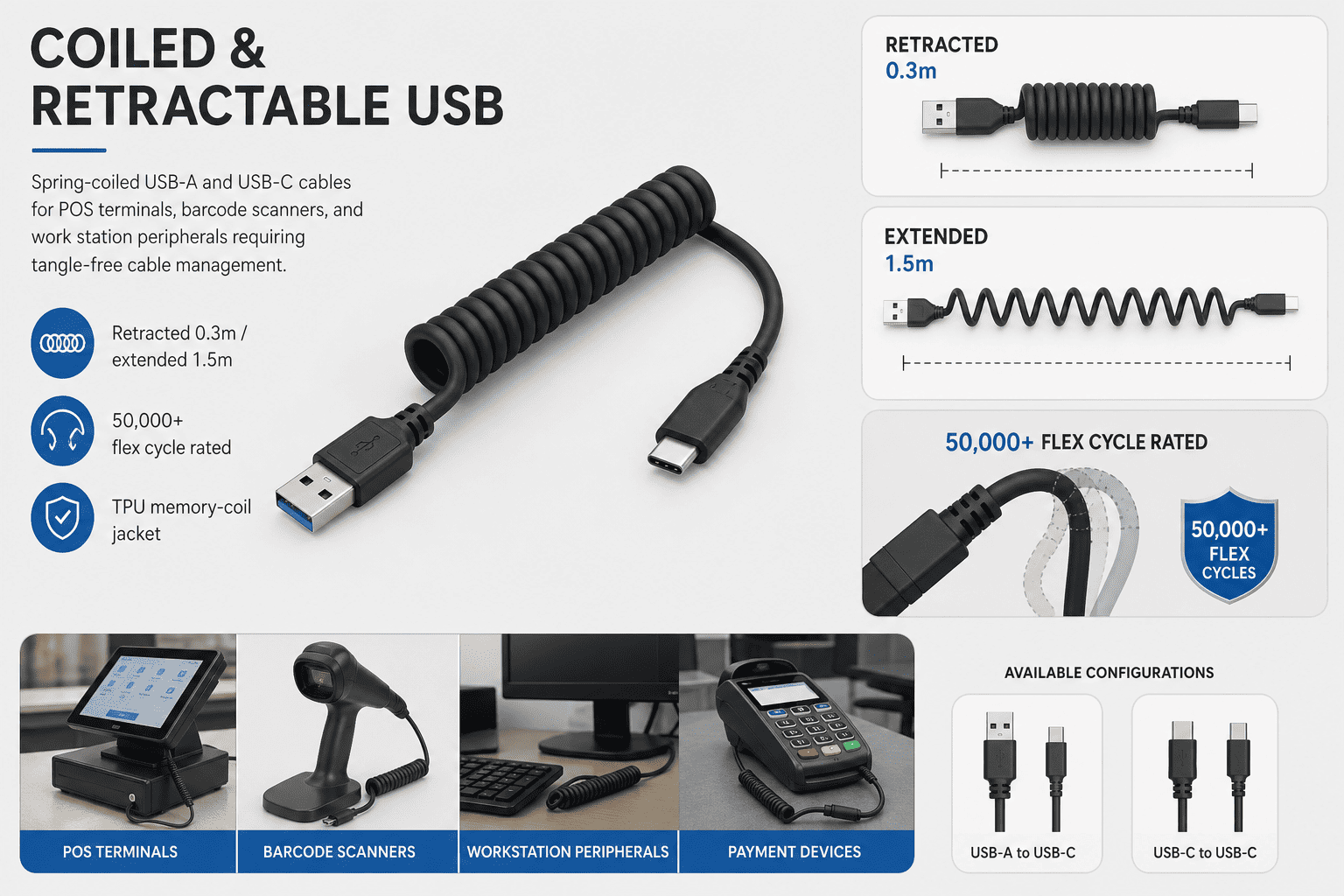 Coiled and retractable USB cable assemblies