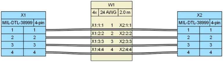 Harness connection diagram of MIL-DTL-38999 connectors with four labeled wires