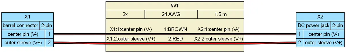 Pinout schematic of center-negative barrel connector to DC power jack polarity