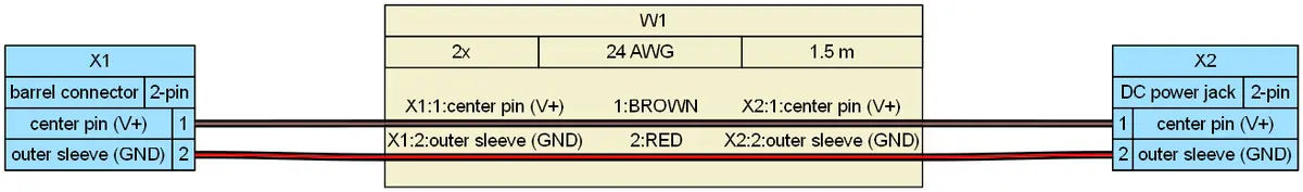 Pinout schematic of center-positive barrel connector to DC power jack polarity