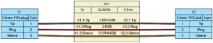 Wiring diagram of 3.5mm TRS plug to 3.5mm TRS jack cable