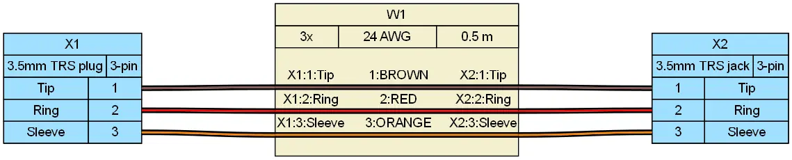 Wiring diagram of 3.5mm TRS plug to 3.5mm TRS jack cable