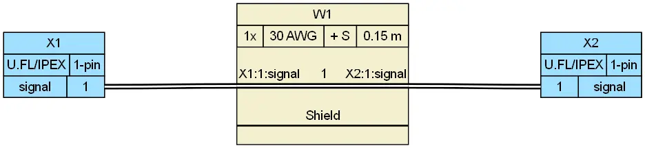 Wiring diagram of a U.FL/IPEX coaxial pigtail inside a compact enclosure