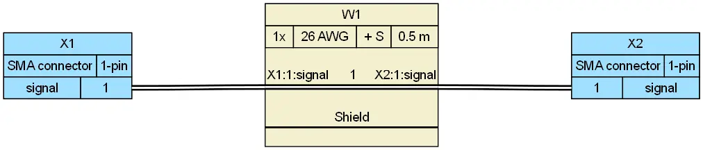 Wiring diagram of an SMA connector pigtail for a gateway antenna coaxial link