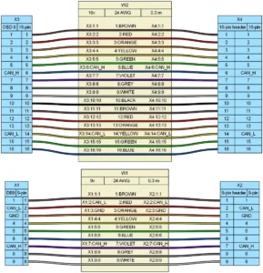 How CAN Bus Connectors Work: Types, Pinouts, and Wiring Basics