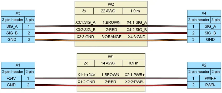 Wiring diagram of OEM harness with separate power and signal branches