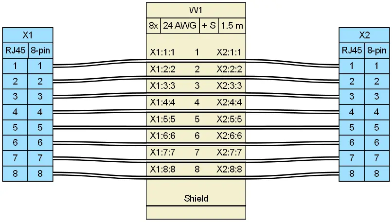 Wiring diagram of shielded RJ45 to RJ45 pre-terminated cable assembly